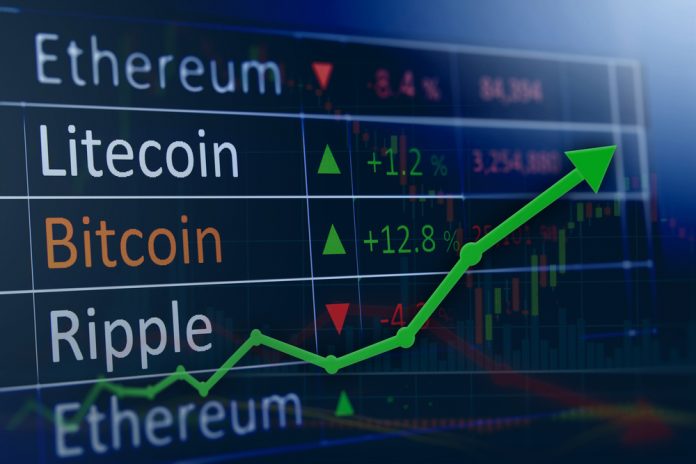 Why the price of bitcoin fluctuates so much