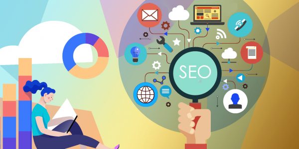 What Role Does SEO Play in Digital Marketing?