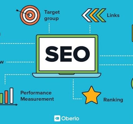 7 Tools Every SEO Professional Should Use