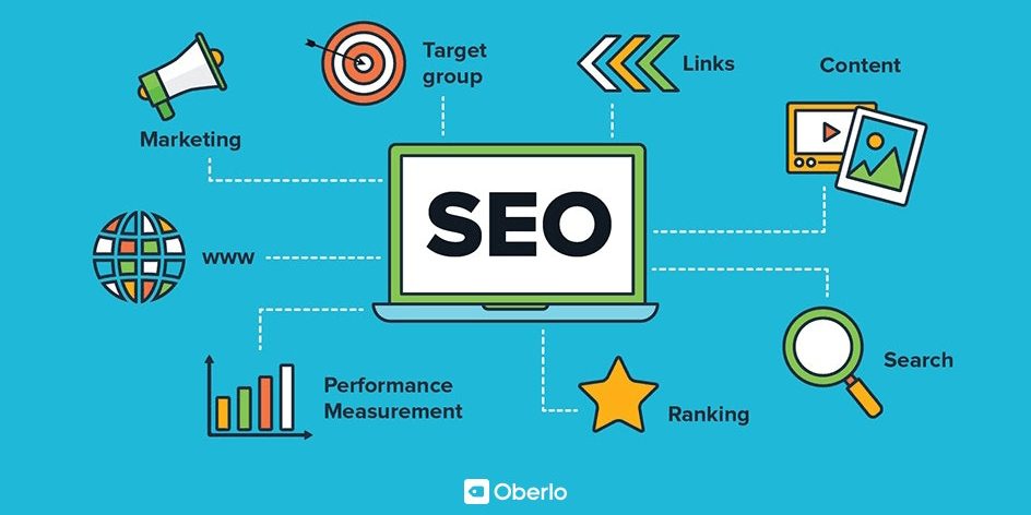 7 Tools Every SEO Professional Should Use