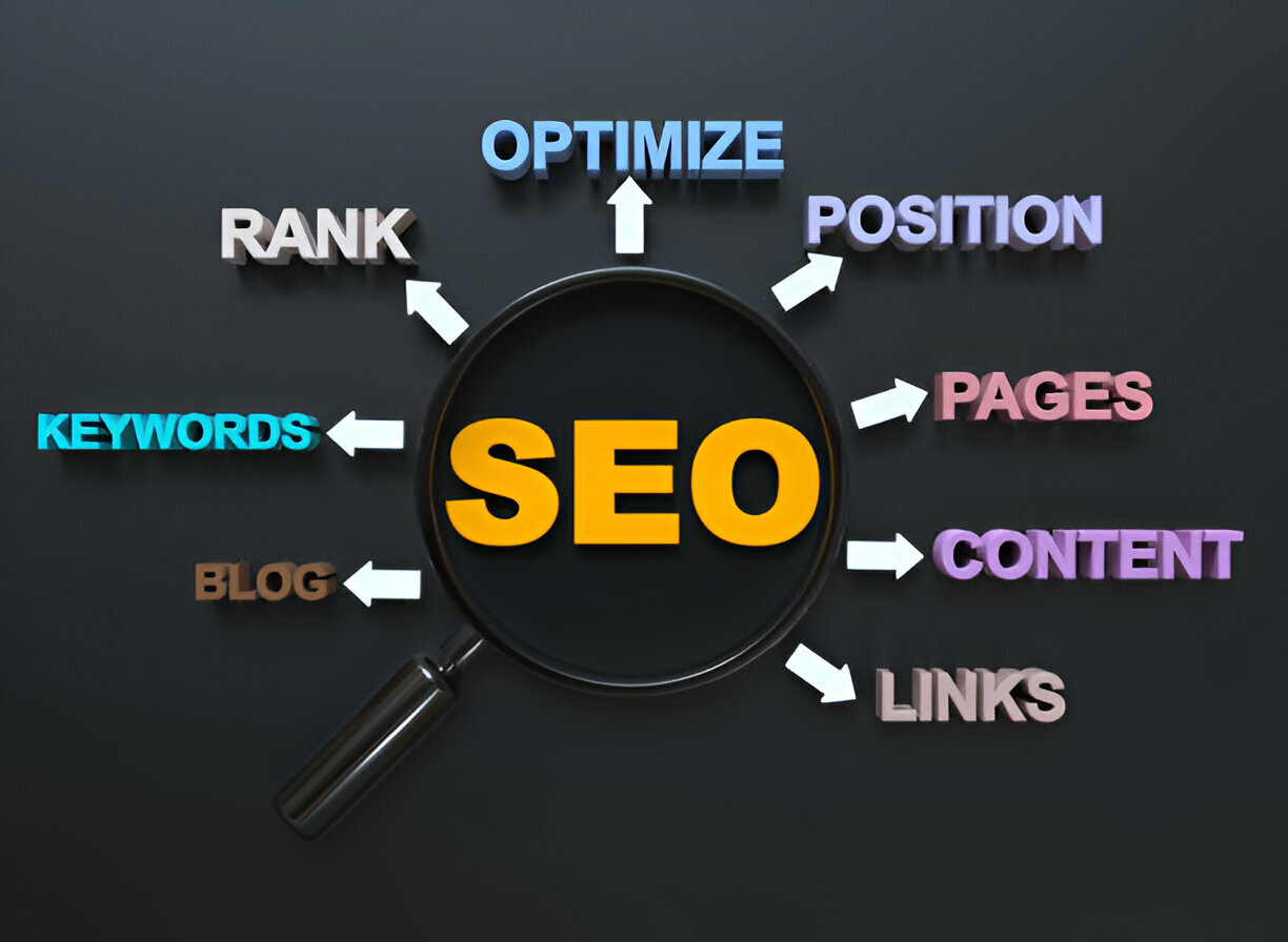 How Does SEO Impact Website Traffic?