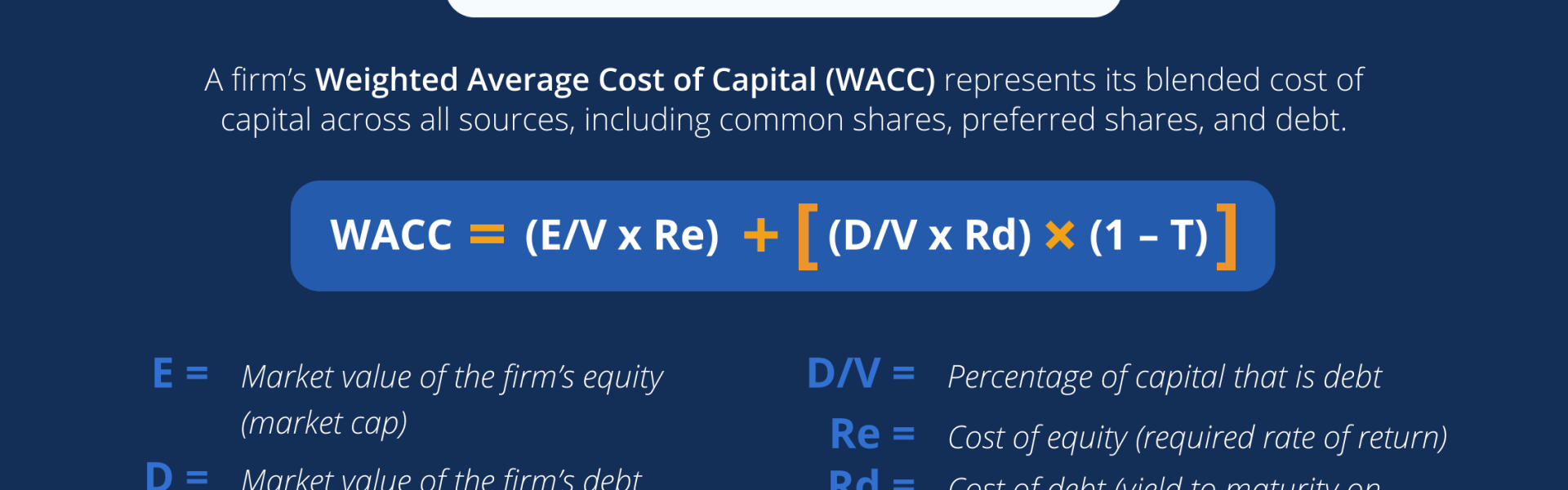 What Is the Cost of Capital vs. Discount Rate?